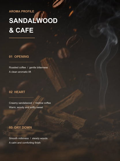 Sandalwood & Cafe Botanical Incense Sticks