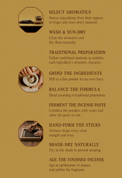 Pine Traditional Chinese Incense Sticks