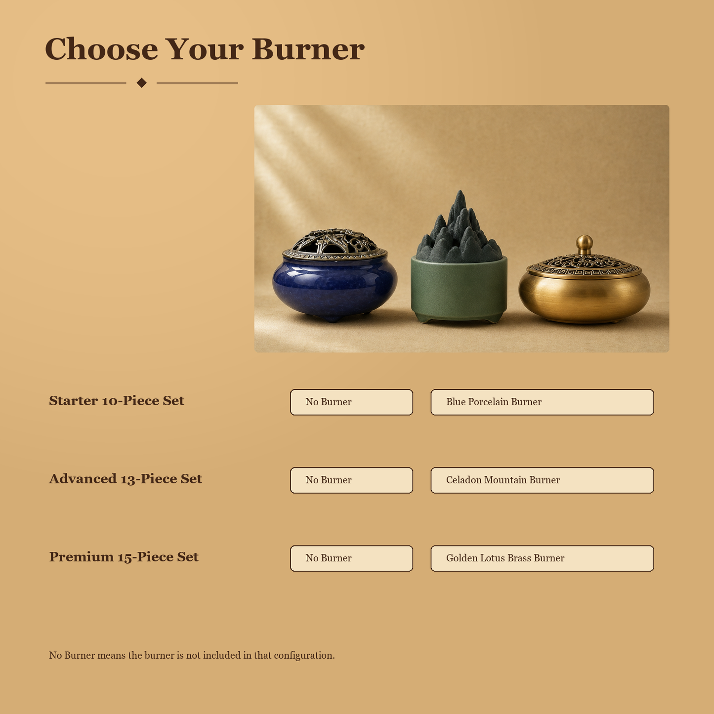 Complete Incense Seal Ritual Kit