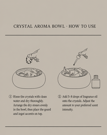 Wild Mountain Crystal Aroma Gift Set
